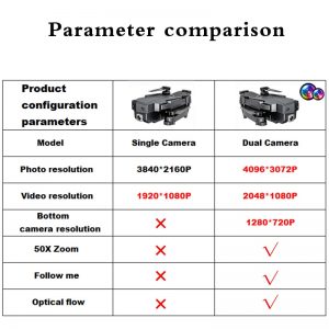 SG107 Mini Drone 4K FPV wifi camera drone Altitude Hold Folding RC Quadcopter Modular battery Gesture control dron VS E58 E68